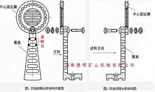 ��ĥ�C��}���O(sh��)Ӌ�D