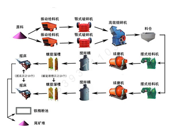 ���F�V�x�V���g(sh��)