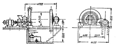 2100×3000mm干式棒磨機