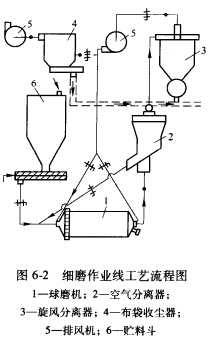 ��ĥ���I(y��)����ˇ���̈D