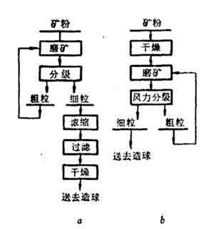 ĥ�V��ˇ����